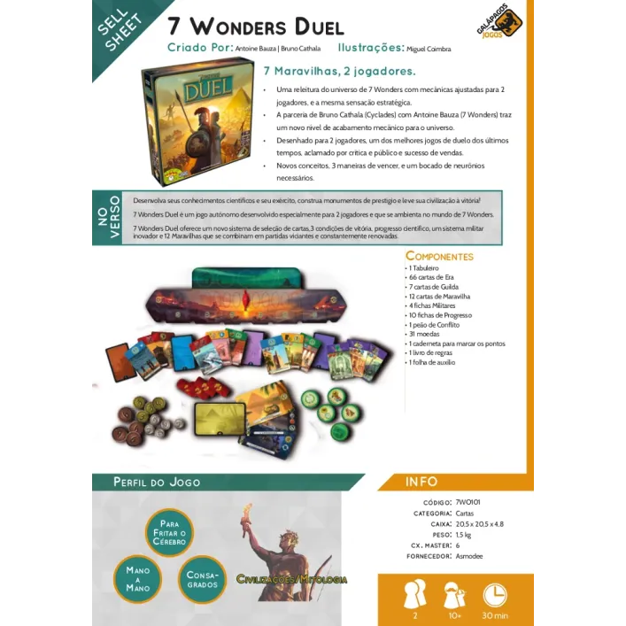 7 Wonders Duel - Galápagos Jogos 7 Wonders Duel - Galápagos Jogos