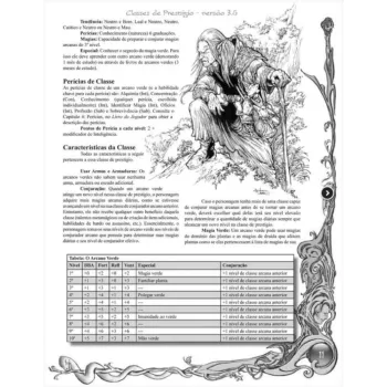 Classes de Prestígio - Versão 3.5