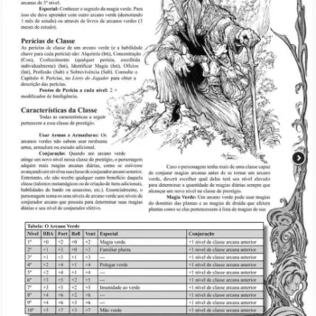 Classes de Prestígio - Versão 3.5