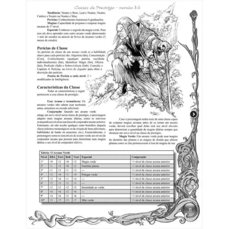Classes de Prestígio - Versão 3.5 Classes de Prestígio - Versão 3.5