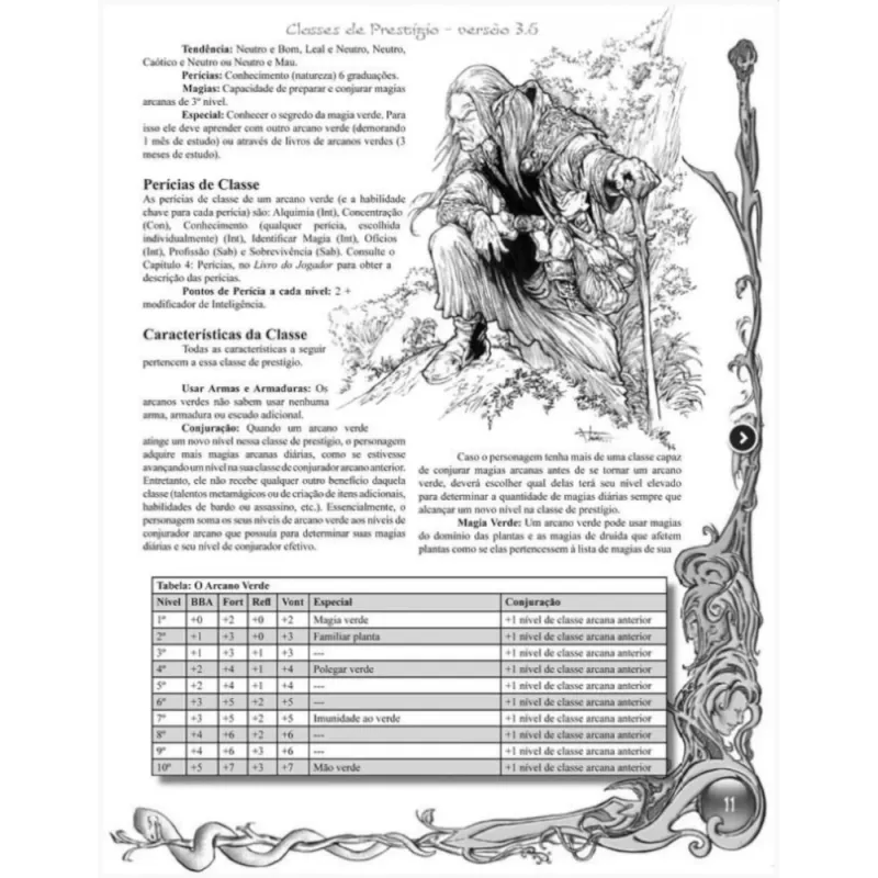Classes de Prestígio - Versão 3.5 Classes de Prestígio - Versão 3.5