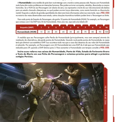 Cyberpunk RED - Devir Jogos Cyberpunk RED - Devir Jogos