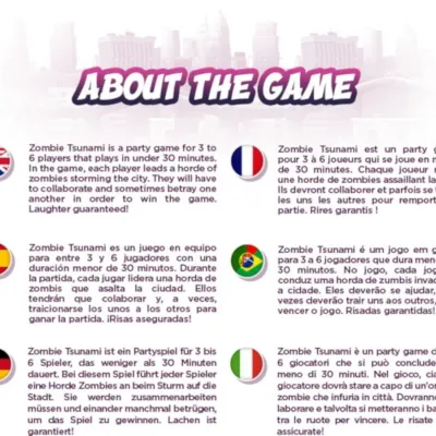 Zombie Tsunami - Coqui Hobby