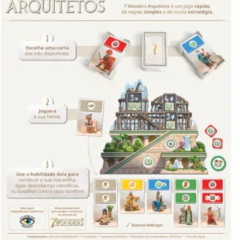 7 Wonders: Arquitetos - Galápagos Jogos