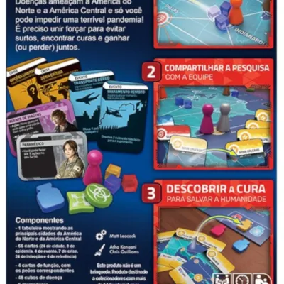 Pandemic - Zona Crítica - Galápagos Jogos
