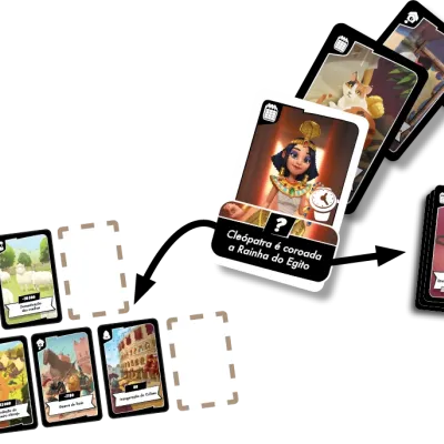 Timeline Twist - Galápagos Jogos