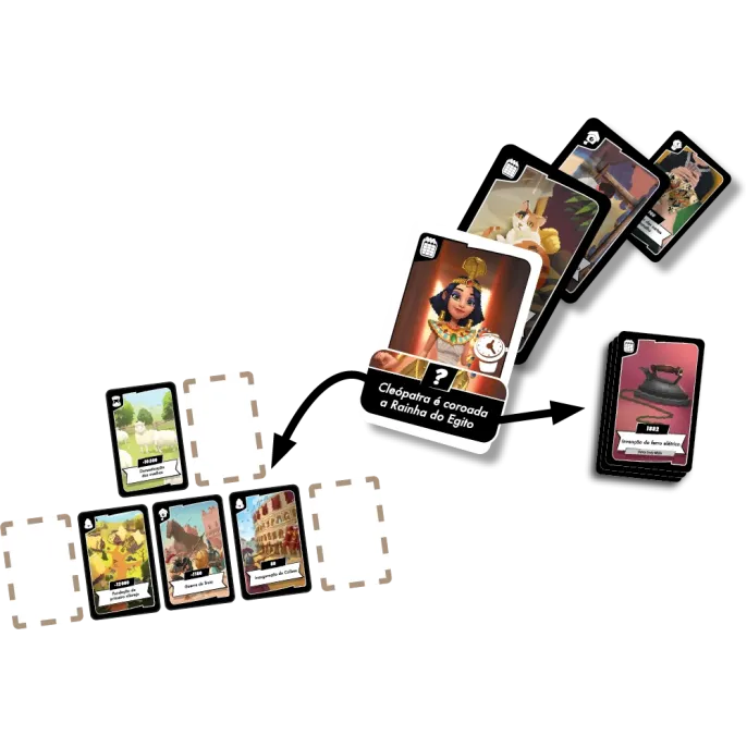 Timeline Twist - Galápagos Jogos Timeline Twist - Galápagos Jogos