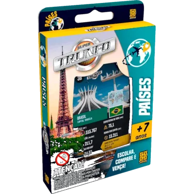 Super Trunfo Países