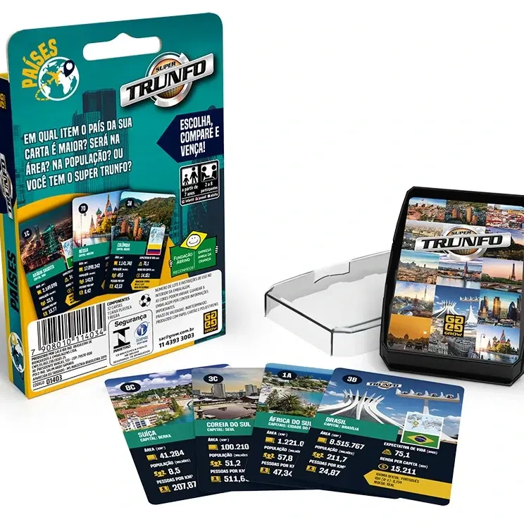 Super Trunfo Países Super Trunfo Países
