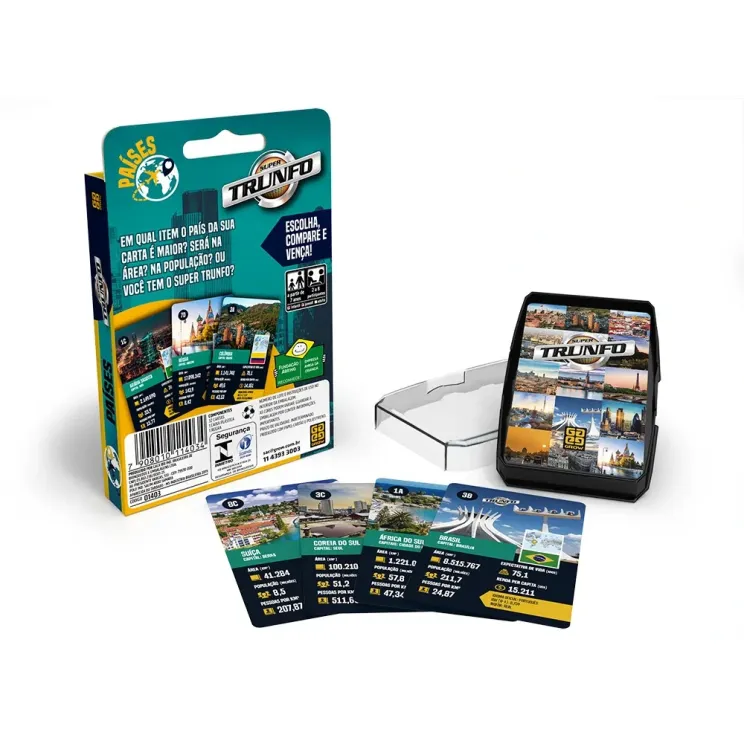 Super Trunfo Países