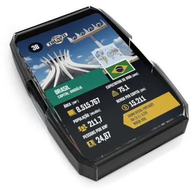 Super Trunfo Países