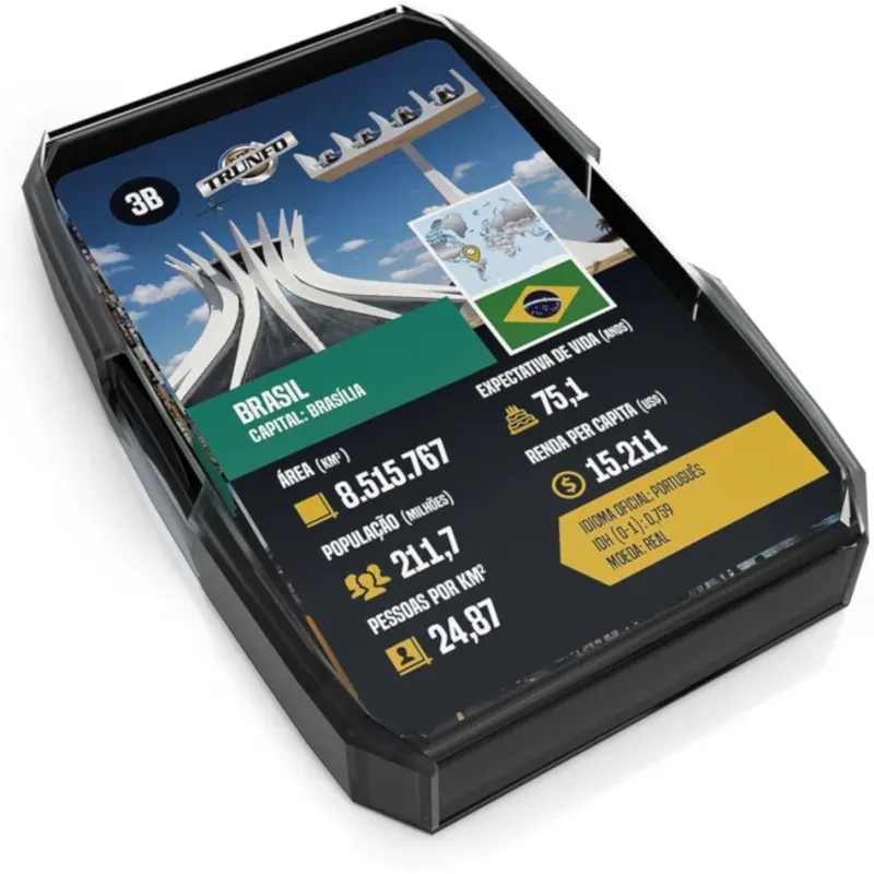 Super Trunfo Países Super Trunfo Países