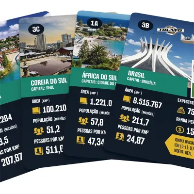 Super Trunfo Países