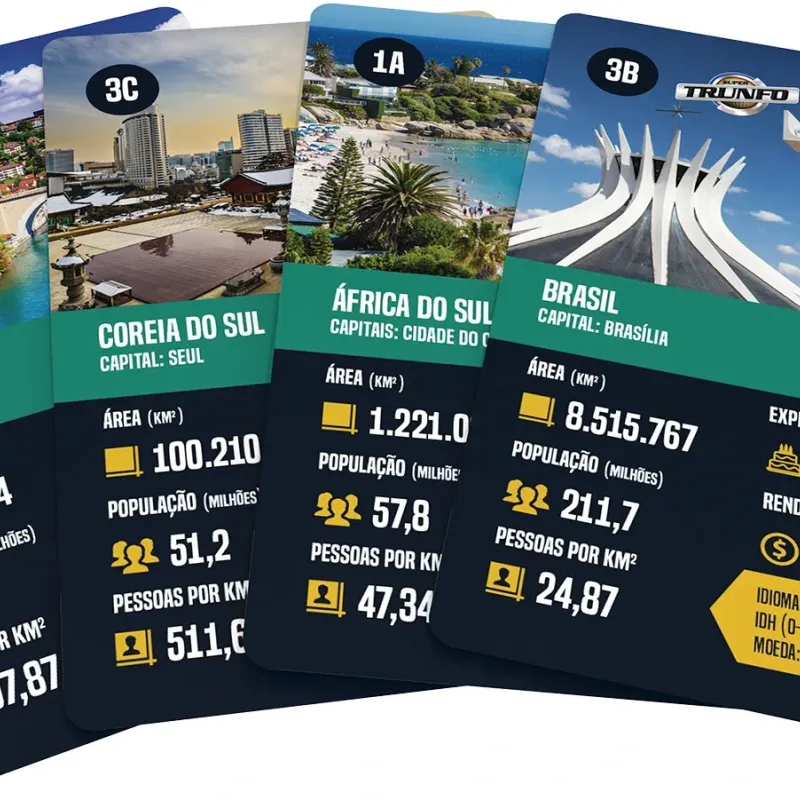 Super Trunfo Países Super Trunfo Países