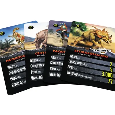 Super Trunfo Dinossauros 2