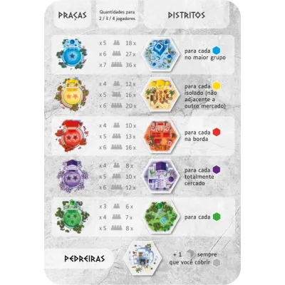 Akropolis - Papergames