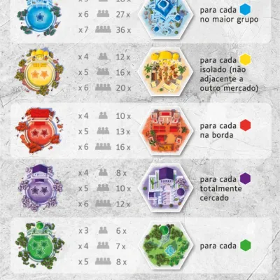 Akropolis - Papergames