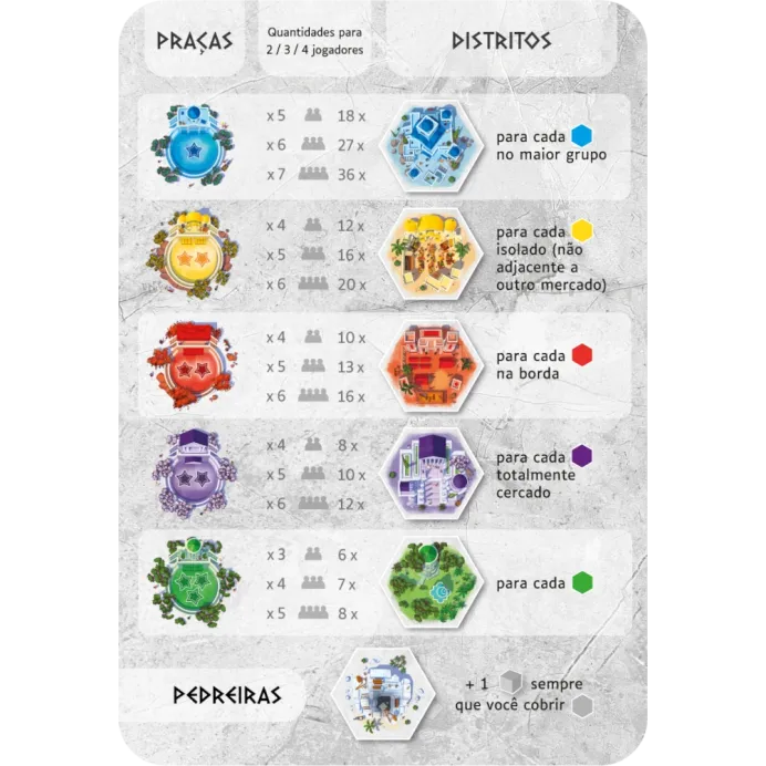 Akropolis - Papergames