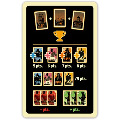 District Noir - Papergames