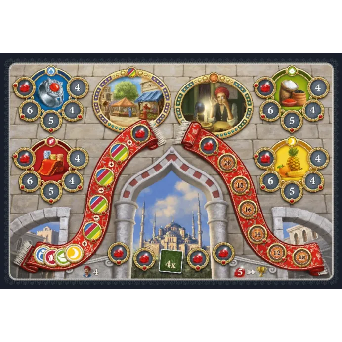 Istanbul: Jogo de Dados - Papergames