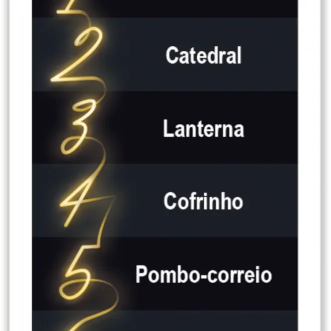 NObjects - Papergames